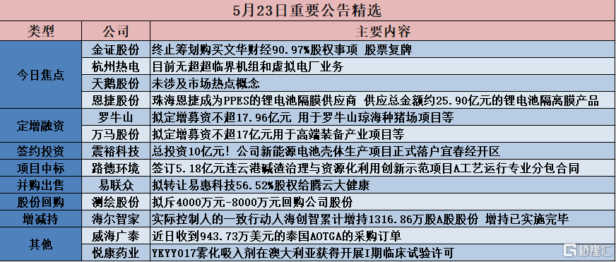 幸福以脫軌ζ 第2頁(yè)