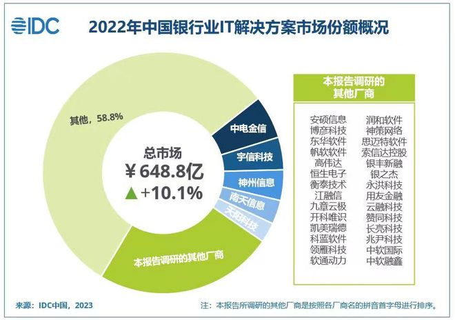 寸心難寄 第2頁