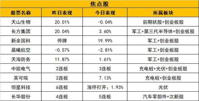 2024澳門天天開好彩免費(fèi)資科,數(shù)據(jù)驅(qū)動(dòng)執(zhí)行決策_(dá)soft56.706