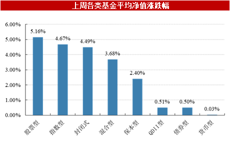 新澳精準(zhǔn)資料免費提供267期,數(shù)據(jù)整合策略分析_XT92.403