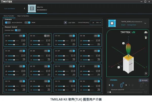 大地電影資源第二頁,高效設(shè)計策略_PalmOS125.538