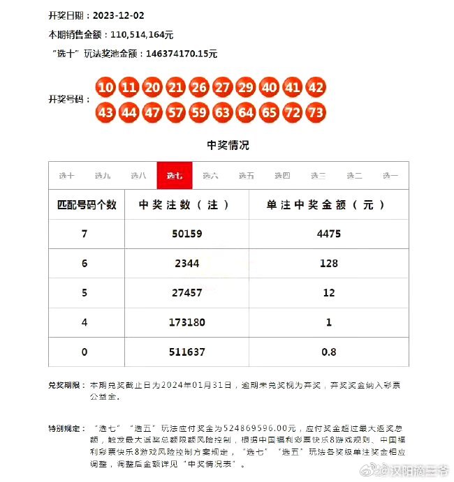 4949最快開獎資料4949,深層設(shè)計解析策略_OP65.329