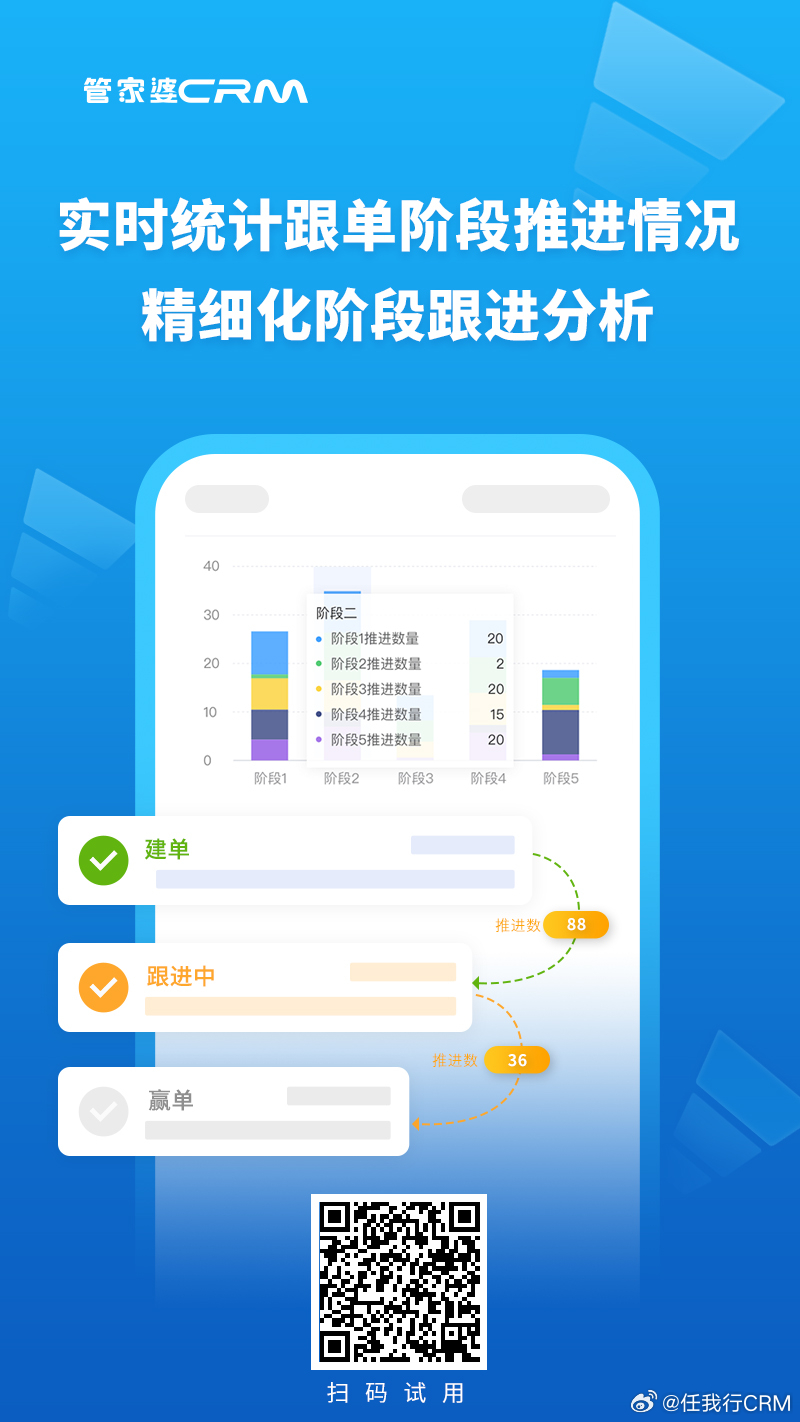 7777888888管家婆精準(zhǔn)一肖中管家,安全評估策略_開發(fā)版13.29