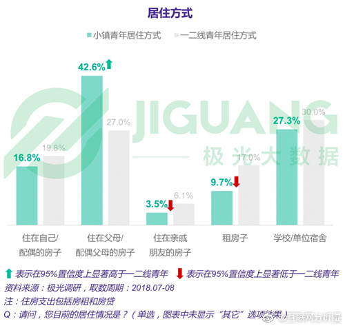 2024年天天彩免費(fèi)資料,數(shù)據(jù)整合方案實(shí)施_Windows50.769