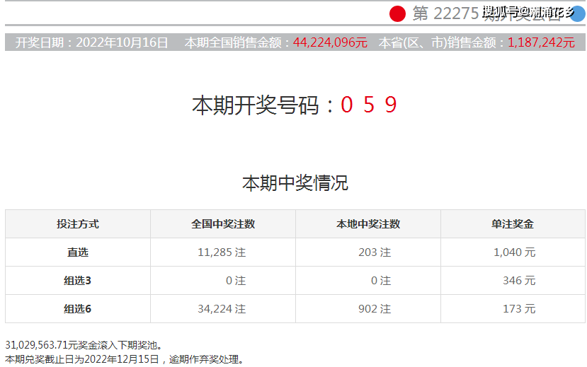 新澳門今晚開獎結(jié)果查詢表,連貫評估方法_Essential82.569