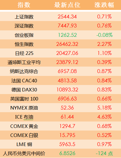 2004新澳門天天開好彩大全一,安全性策略解析_set51.380