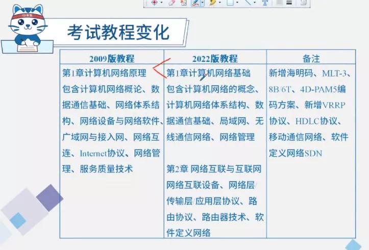 2024新版跑狗圖庫大全,詳細(xì)解讀定義方案_進(jìn)階版22.284