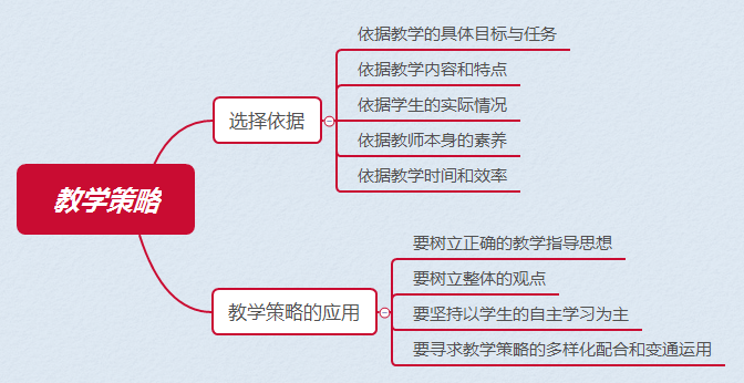 2024年澳門(mén)特馬今晚開(kāi)碼,互動(dòng)性執(zhí)行策略評(píng)估_安卓款12.946