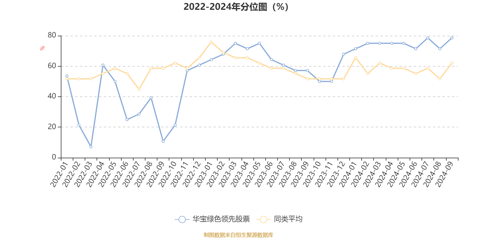 姐丶就是如此完美 第2頁(yè)