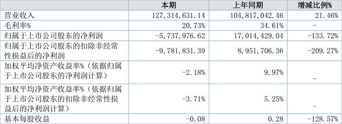 2024年新奧門特免費(fèi)資料大全,全面數(shù)據(jù)應(yīng)用實(shí)施_R版18.573