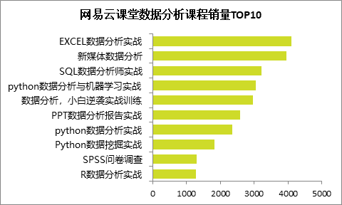 2024香港全年免費(fèi)資料,實(shí)際解析數(shù)據(jù)_Superior47.474