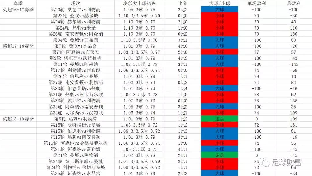 62669cc澳彩資料大全2020期,精確數(shù)據(jù)解釋定義_SHD72.12