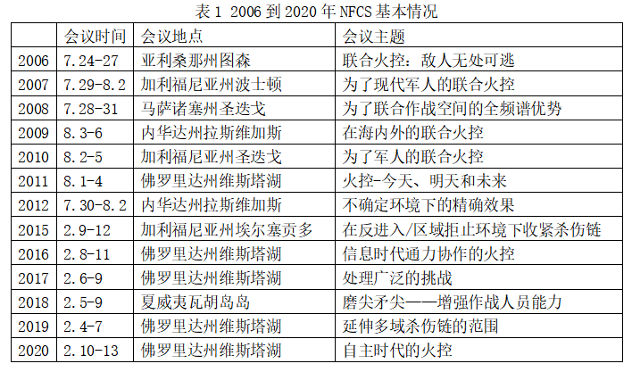 新奧門特免費(fèi)資料大全管家婆,實(shí)證研究解釋定義_Notebook44.64