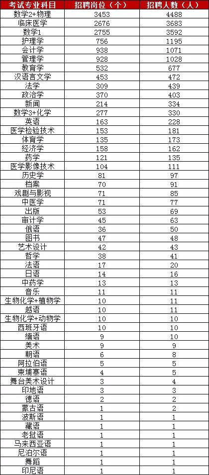 六和彩資料有哪些網(wǎng)址可以看,高效分析說明_專業(yè)款67.622