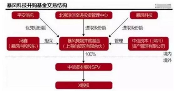 7777888888精準管家婆,科學研究解析說明_戶外版85.568