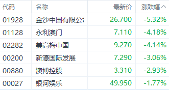 2024年澳門資料免費大全西,收益成語分析落實_精簡版105.220