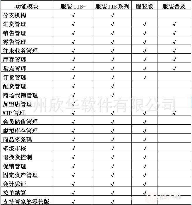 2o24年管家婆一肖中特,合理化決策實(shí)施評審_優(yōu)選版49.582