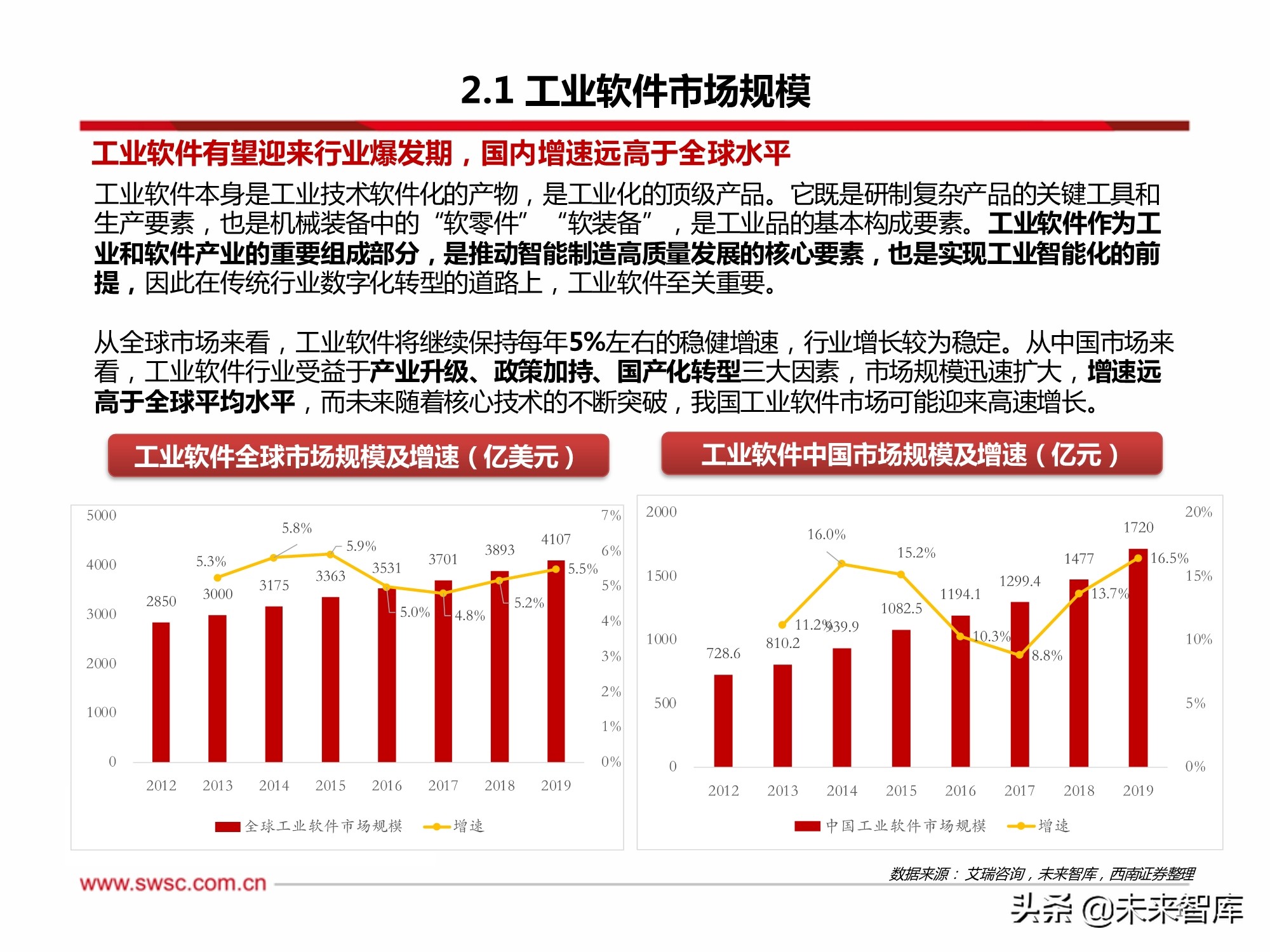 2024年香港正版資料免費(fèi)公開(kāi)軟件特色,國(guó)產(chǎn)化作答解釋落實(shí)_標(biāo)準(zhǔn)版90.65.32