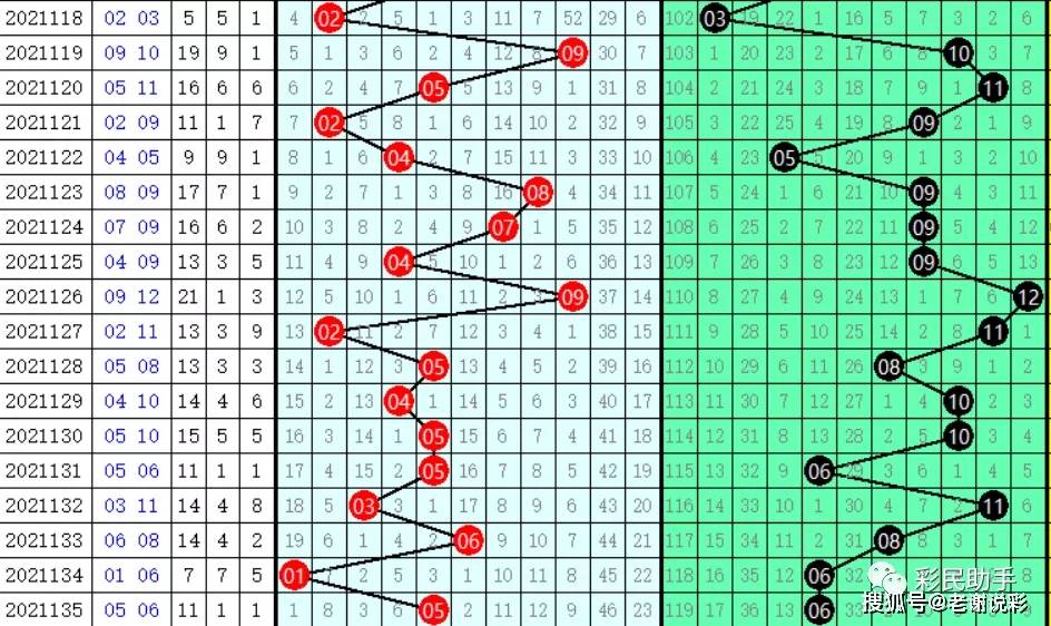 7777788888王中王開獎二四六開獎,可靠分析解析說明_D版97.699