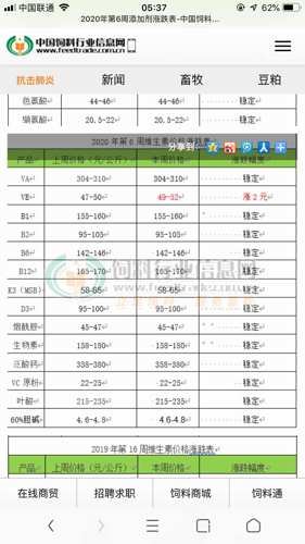 2024年天天開好彩資料,數(shù)據(jù)執(zhí)行驅(qū)動決策_VE版82.989