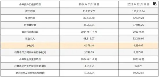 7777788888新澳門開獎(jiǎng)結(jié)果,全面設(shè)計(jì)執(zhí)行方案_5DM64.630