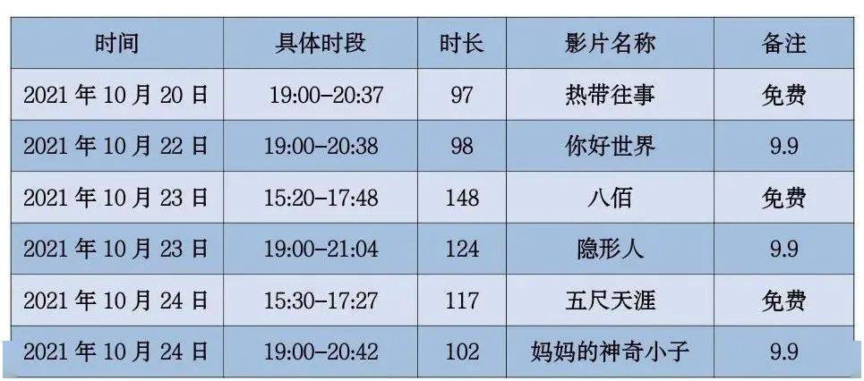 2024新澳今晚開獎號碼139,精細解析說明_鉆石版23.855