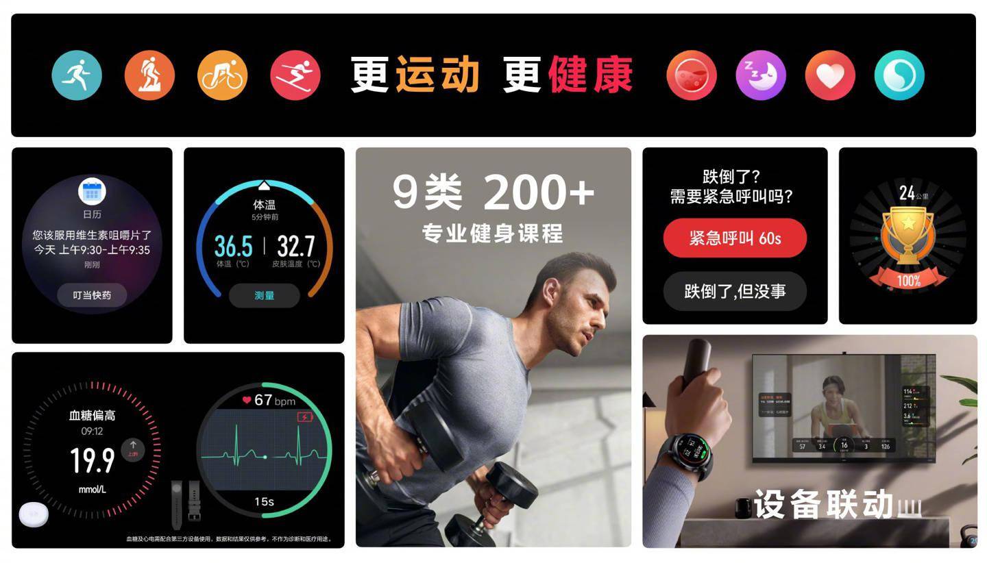 2024香港正版資料免費看,高效計劃設計_watchOS63.275