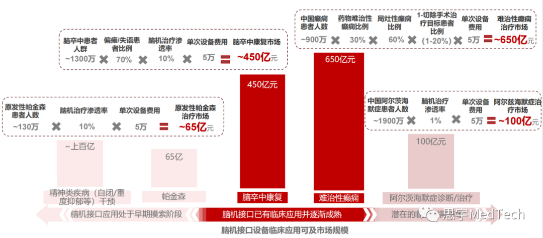 〓愛你讓我卑微到了泥土里 第2頁