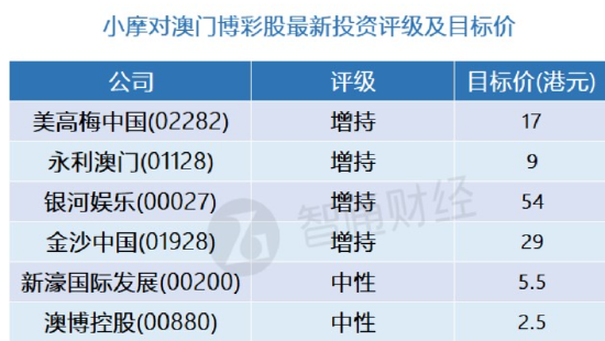 澳門4949開獎最快記錄,精準(zhǔn)分析實施步驟_FHD版64.515