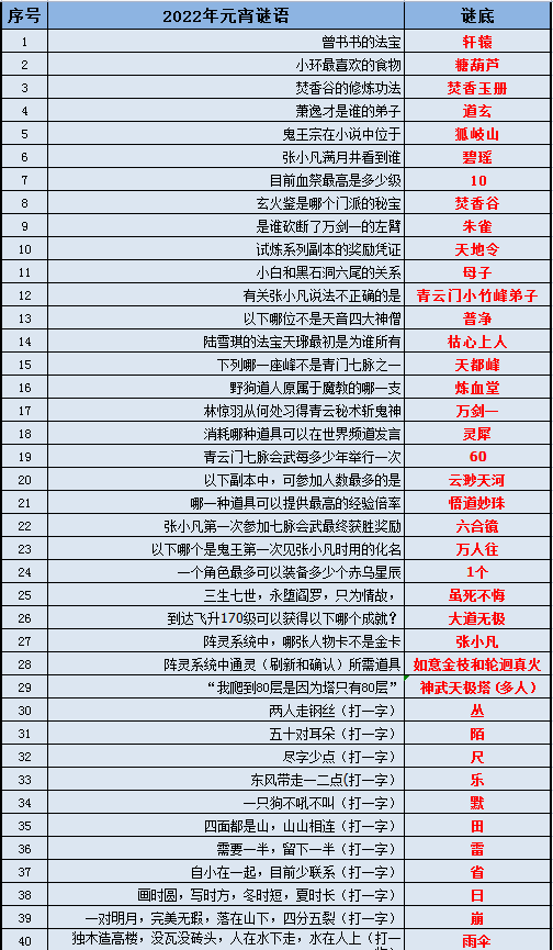 新澳天天開獎(jiǎng)資料大全最新5,數(shù)據(jù)導(dǎo)向執(zhí)行策略_3657.906