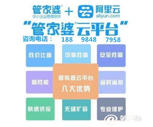 7777788888精準(zhǔn)管家婆大聯(lián)盟特色,數(shù)據(jù)支持策略解析_影像版14.422