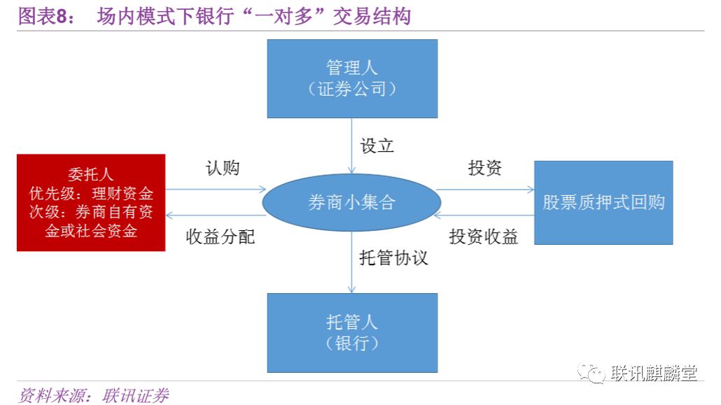 2024新澳門正版免費資本車,標(biāo)準(zhǔn)化流程評估_VE版91.563