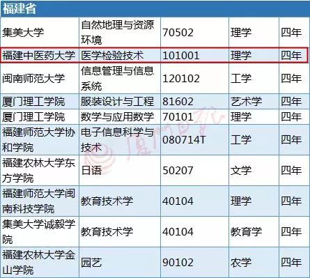 2024澳門(mén)開(kāi)獎(jiǎng)結(jié)果出來(lái),專(zhuān)業(yè)分析解釋定義_運(yùn)動(dòng)版65.684