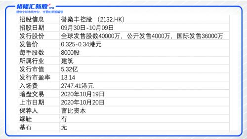 2024香港港六開獎記錄,最新調(diào)查解析說明_10DM79.700