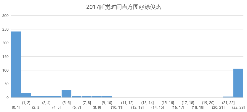 驚°世妖嬈 第2頁