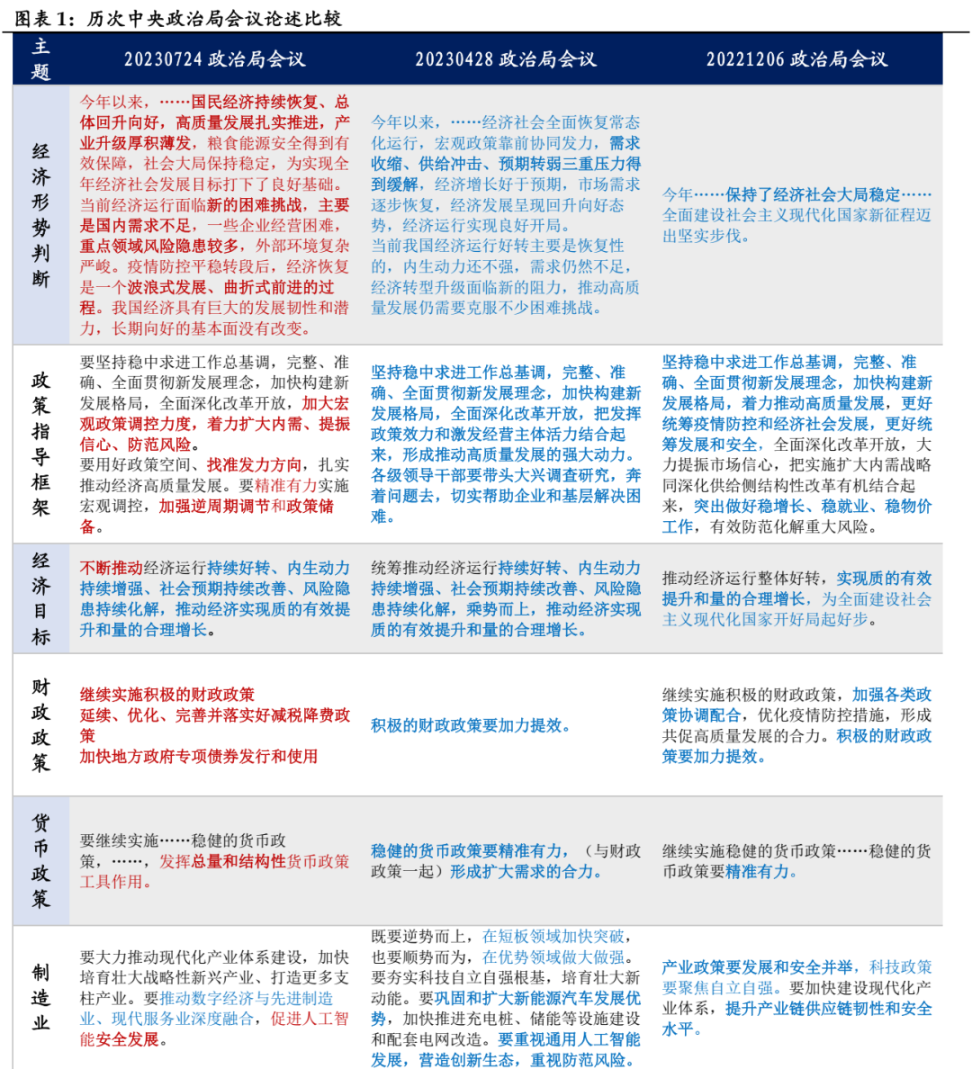 2024全年資料大全,廣泛的關(guān)注解釋落實(shí)熱議_Android256.183