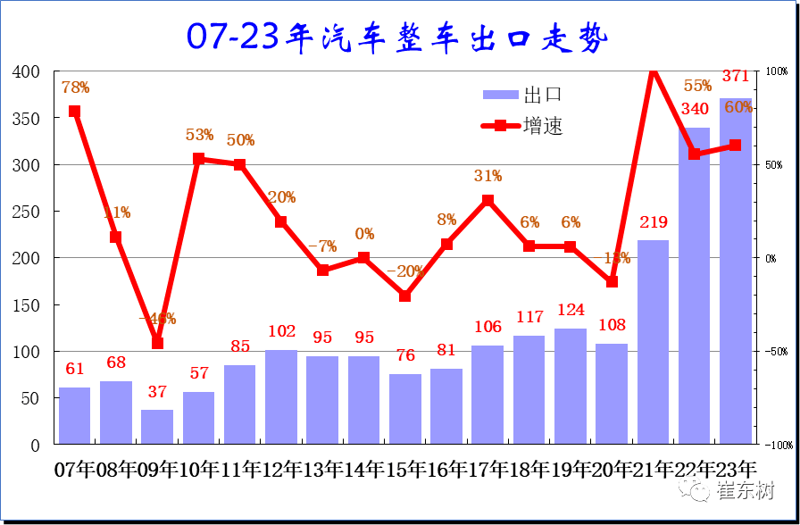 花Ж葬 第2頁(yè)