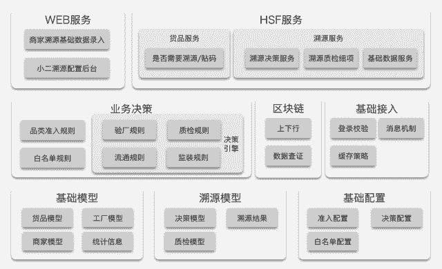 新奧門特免費資料查詢,數(shù)據(jù)導向方案設計_旗艦款15.659