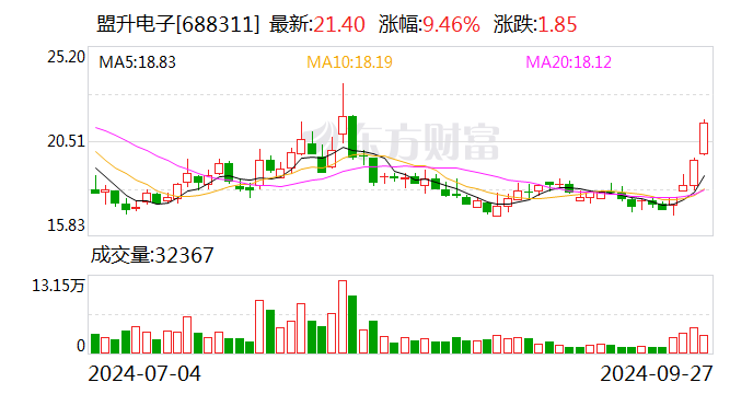 新奧門特免費(fèi)資料大全凱旋門,專家觀點(diǎn)解析_X37.559