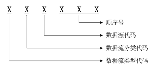 澳門天天彩每期自動更新大全,精確數(shù)據(jù)解釋定義_D版61.661