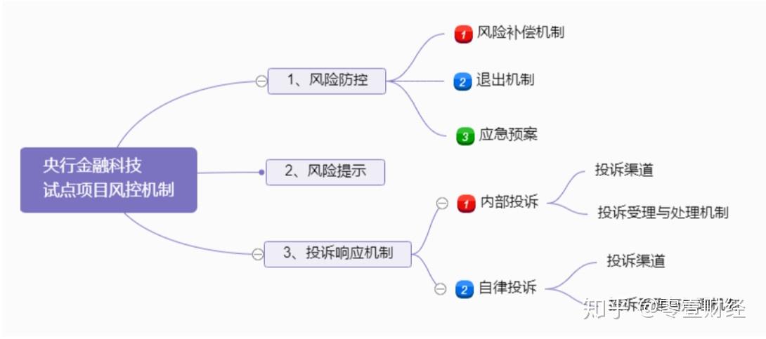 新澳資料免費,完善的執(zhí)行機制解析_uShop60.420