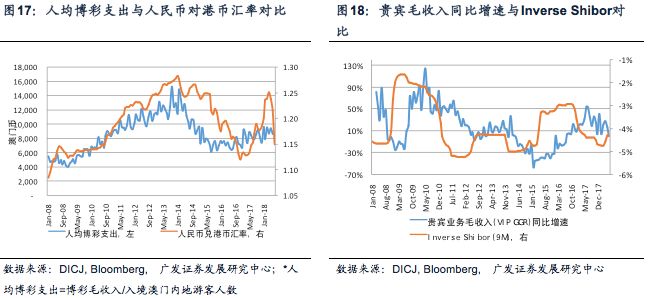 2024年澳門開獎結(jié)果,實地計劃驗證數(shù)據(jù)_專屬款63.189