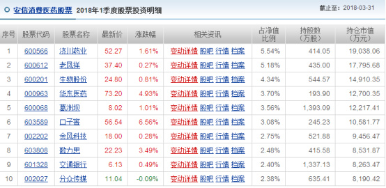 2024新澳天天資料免費(fèi)大全,數(shù)據(jù)驅(qū)動執(zhí)行方案_專業(yè)版6.713