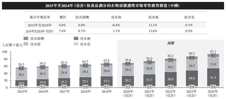 2024澳門今天晚上開什么生肖啊,經(jīng)典分析說明_粉絲款86.678