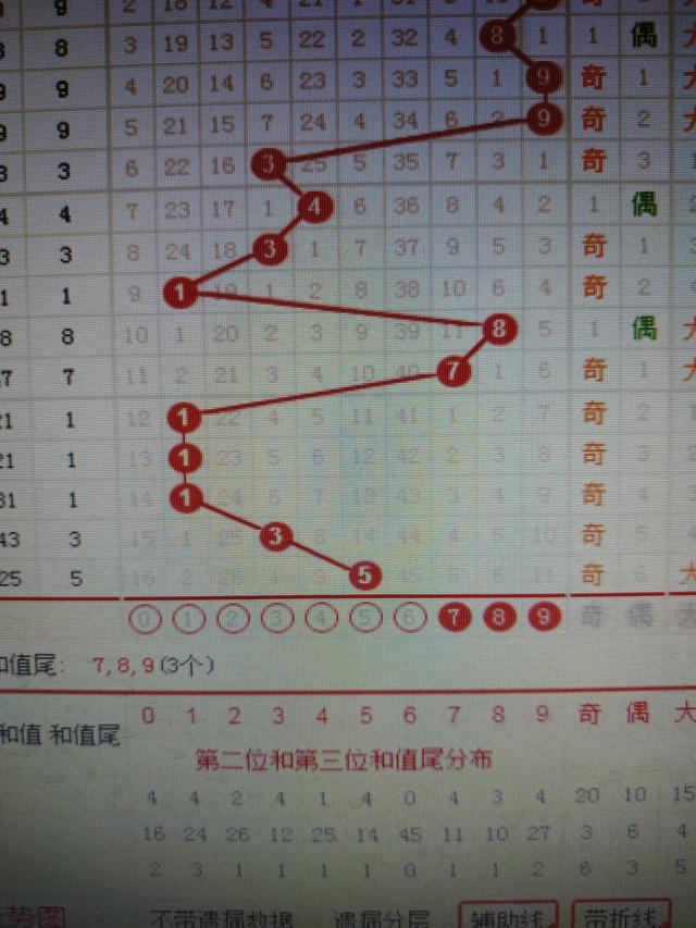 二四六王中王香港資料,現(xiàn)狀解答解釋定義_LE版58.457