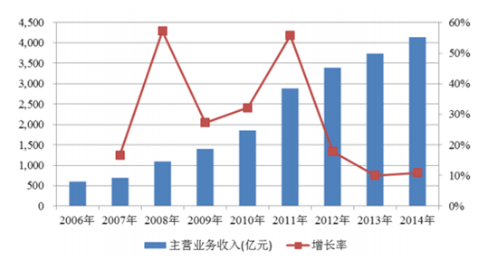 2024新澳開獎記錄,實地數(shù)據(jù)執(zhí)行分析_set20.714