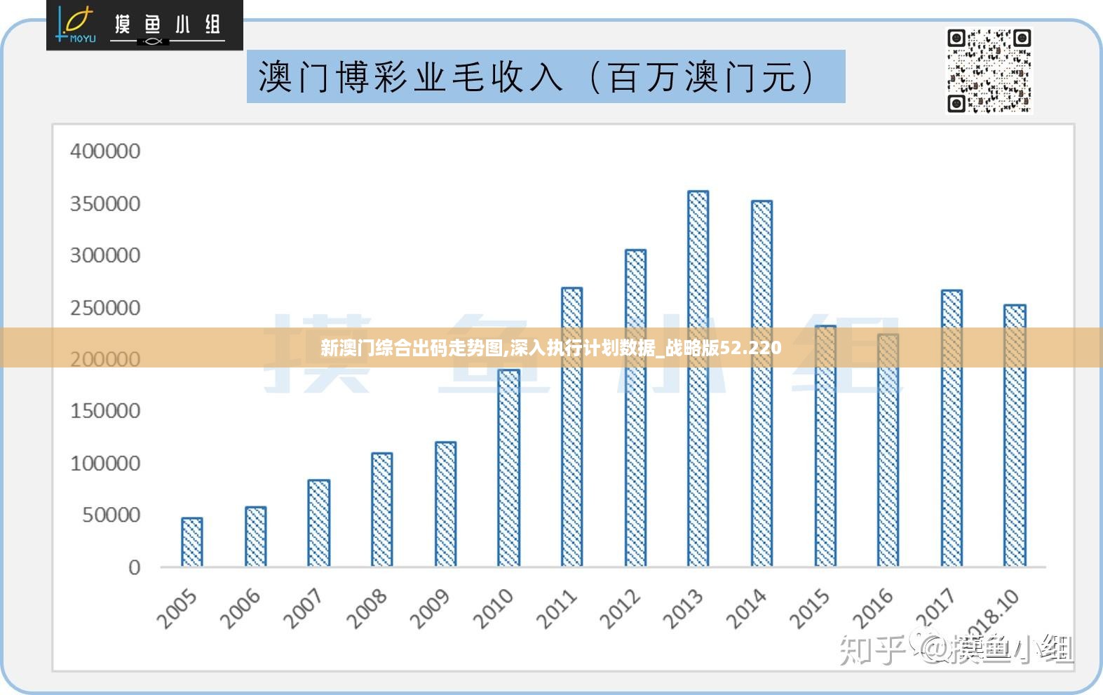 澳門(mén)最精準(zhǔn)正最精準(zhǔn)龍門(mén),適用設(shè)計(jì)解析策略_6DM82.789