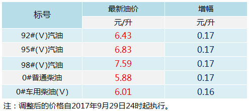 一抹煙紅 第2頁