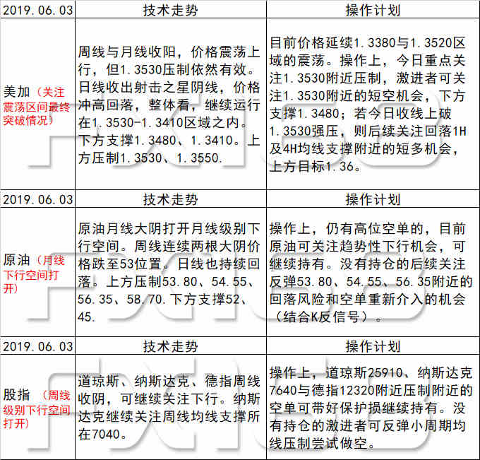 百花殘╯ 第2頁