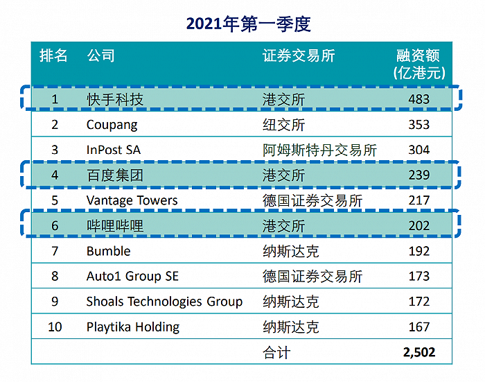 香港4777777開獎(jiǎng)記錄,快速解答方案執(zhí)行_HDR版94.649